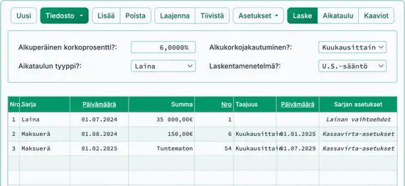 U.S. Rule -alkuasetus