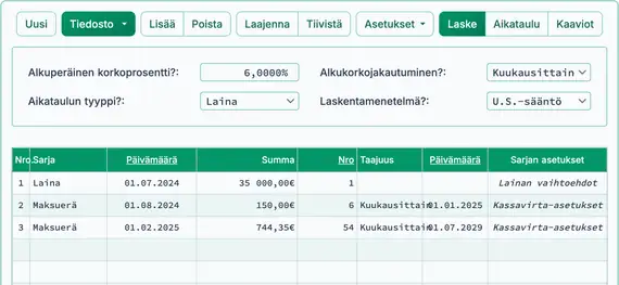 U.S. Rule -jaksoittainen maksuerä