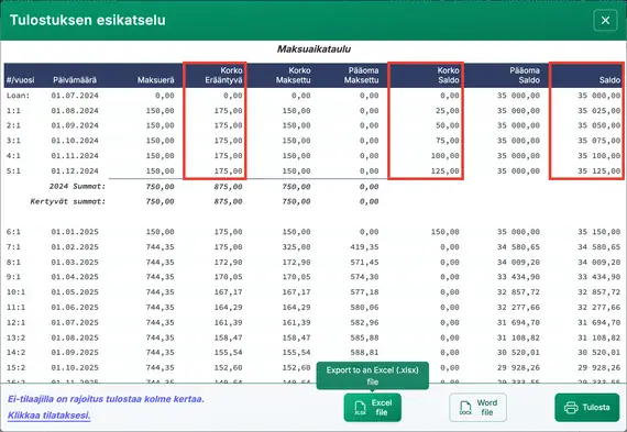 U.S. Rule -amortisaatiotaulukko