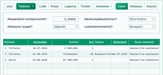 Kuinka paljon säästää?