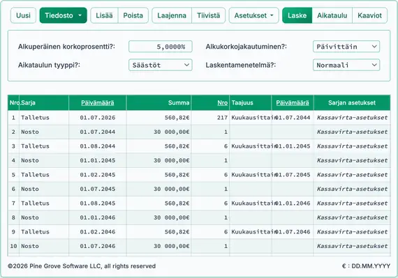 Laskettu kuukausittainen sijoitussumma