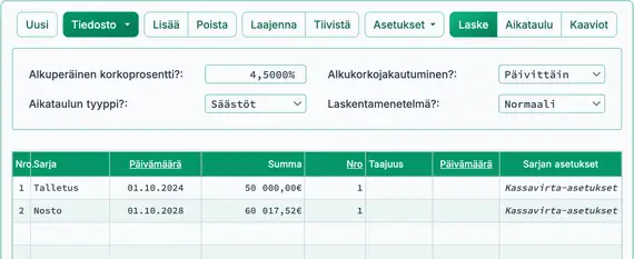 Yhden summan tuleva arvo