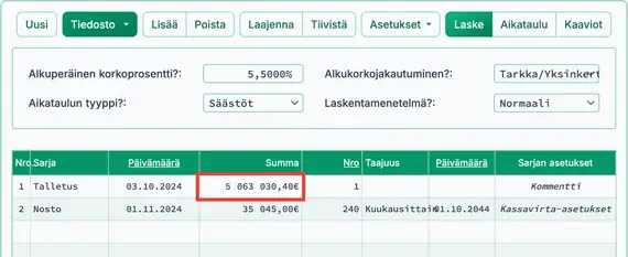 Nykyarvolaskennan tulos