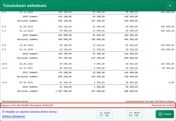 Kiinteän pääoman diskonttaus aikataulu
