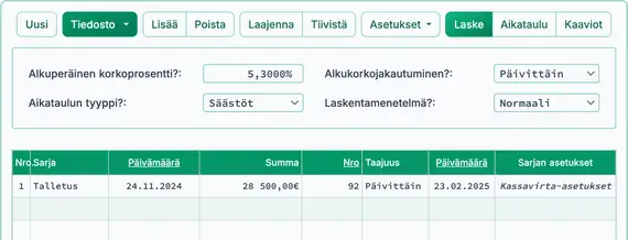 Laske päivämäärä, joka on 92 päivää sijoituspäivästä