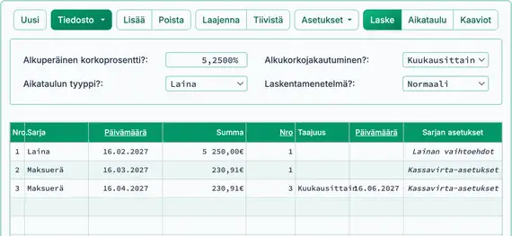 Kolme suunniteltua maksua