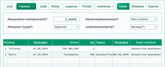 Annuiteetti‑kassavirtalaskurin asetukset