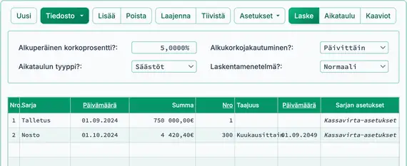 Annuiteetti‑kassavirtalaskenta
