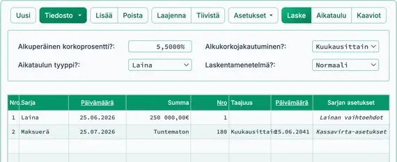Vaihtuvakorkoisen asuntolainan asetukset