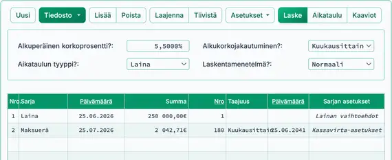Vaihtuvakorkoinen asuntolainan maksuerä