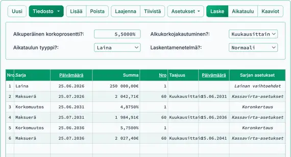 Kolmas maksuerä korkomuutoksen jälkeen