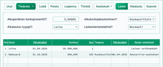 Calculating term result