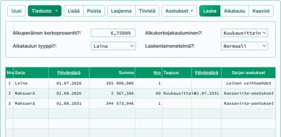 Jäännösmaksun tulos
