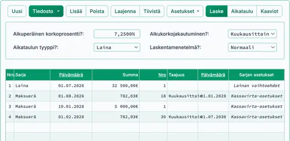 Järjestetyt ja supistetut maksut