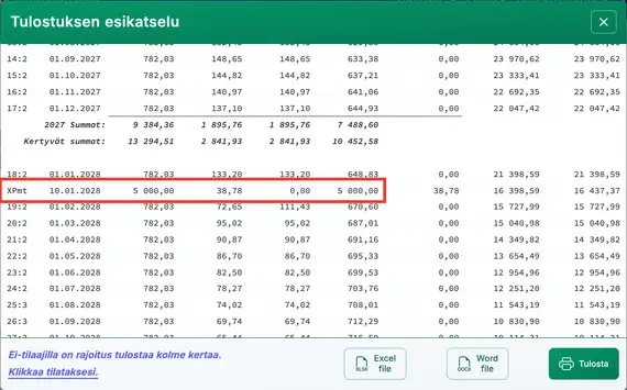 Maksuaikataulu, jossa ylimääräinen lyhennys kohdistetaan pääomaan