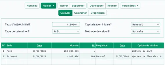 exemple de prêt calculé