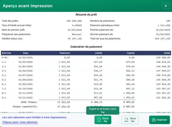 tableau d’amortissement