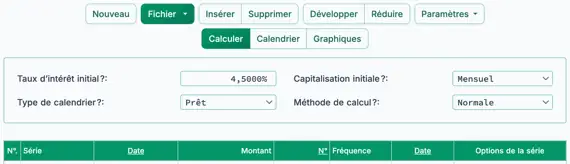 paramètres initiaux