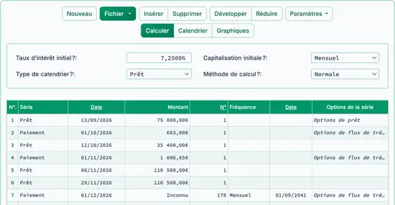 Prêt de construction avec deux décaissements supplémentaires