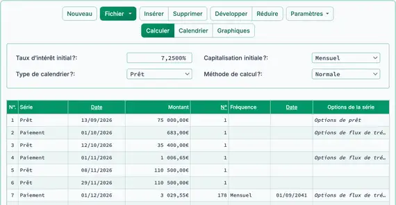 Troisième série de paiement du prêt de construction