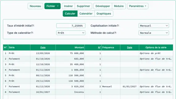 Configuration du prêt de construction avec solde inconnu