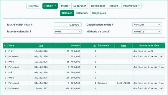 Montant final du remboursement du prêt de construction