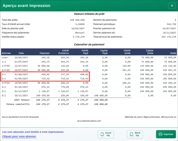 Tableau d’amortissement uniquement d’intérêts avec plusieurs décaissements