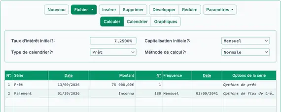 Premier décaissement du prêt de construction et calcul du premier paiement