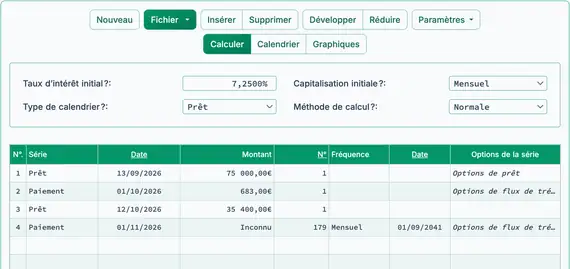Mise en place du deuxième décaissement et paiement d’un prêt de construction