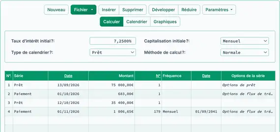 Résultat du deuxième paiement du prêt de construction