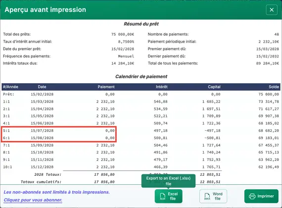 Tableau d’amortissement avec paiements sautés