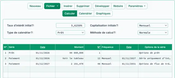 Résultat du prêt à intérêts uniquement