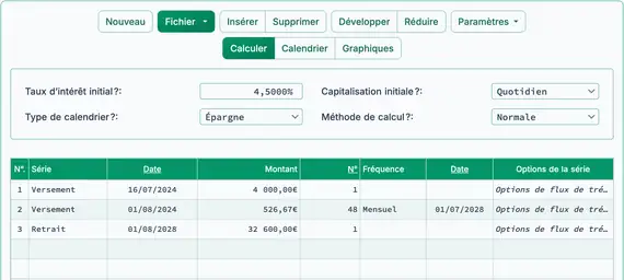 Résultat du montant à économiser.