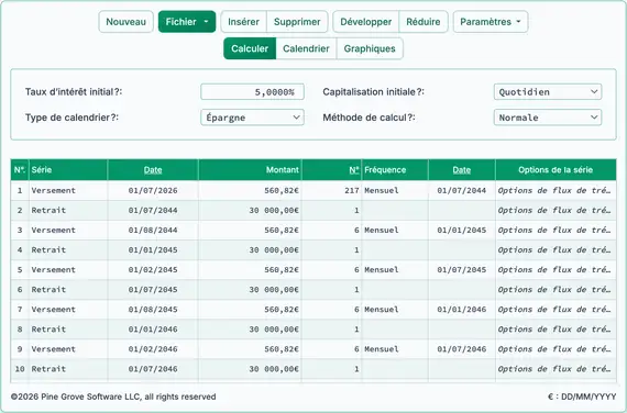 Montant d’investissement mensuel calculé