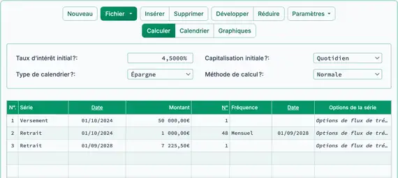 Résultat du calcul de valeur future