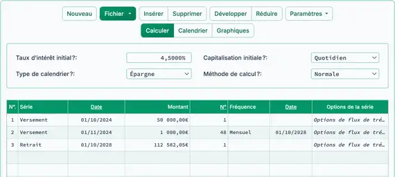 Valeur future après dépôts