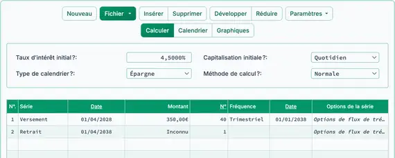 Calcul d’investissement