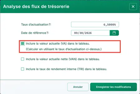 Option de valeur actuelle