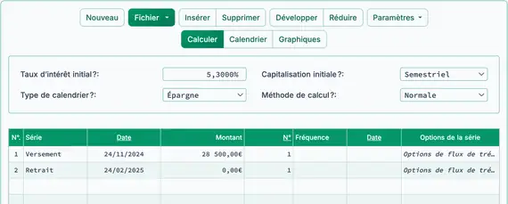 Préparer le calcul du ROI