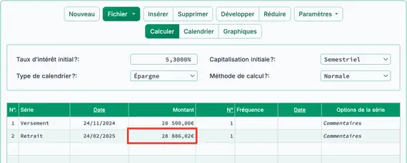 Rendement calculé sur l’investissement