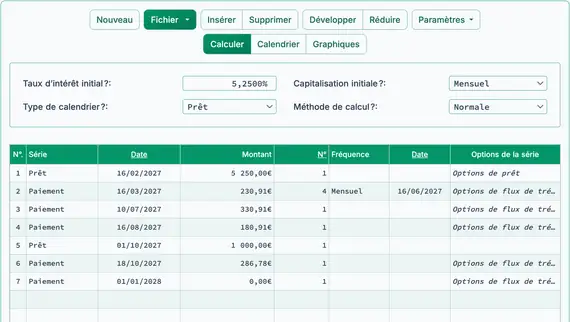 Reprendre les paiements