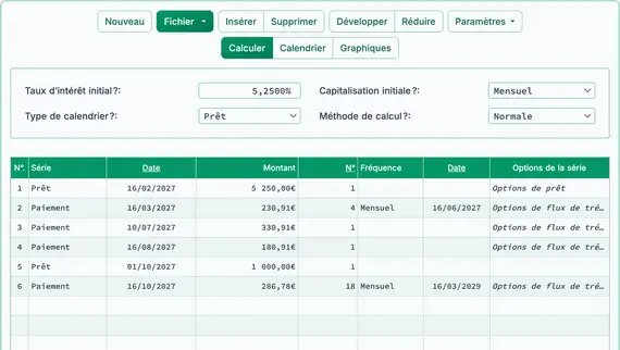 Ajustement du paiement
