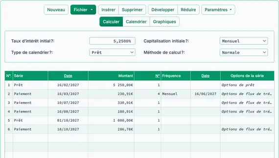 Reprendre les paiements