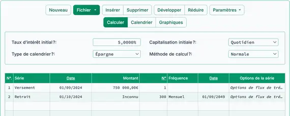 Configuration du calculateur de flux de trésorerie d’annuité
