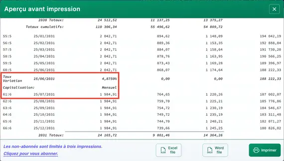 Calendrier de prêt hypothécaire à taux variable