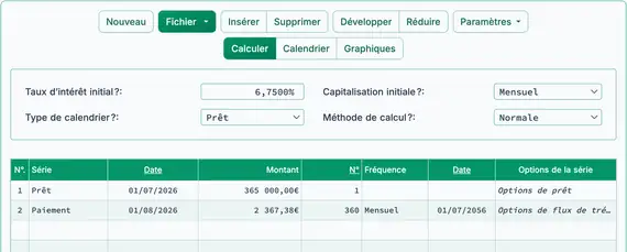 Résultat du calcul initial du paiement ballon