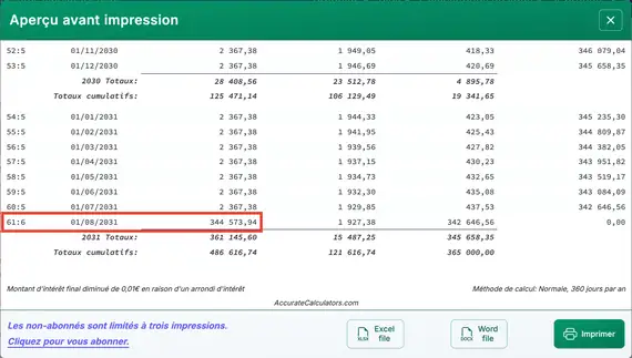 Calendrier du paiement ballon