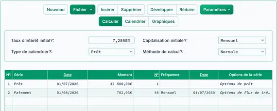 Le paiement périodique