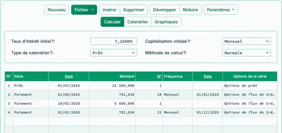 Durée du prêt réduite après recalcul