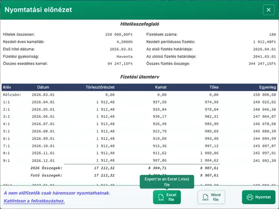 törlesztési táblázat